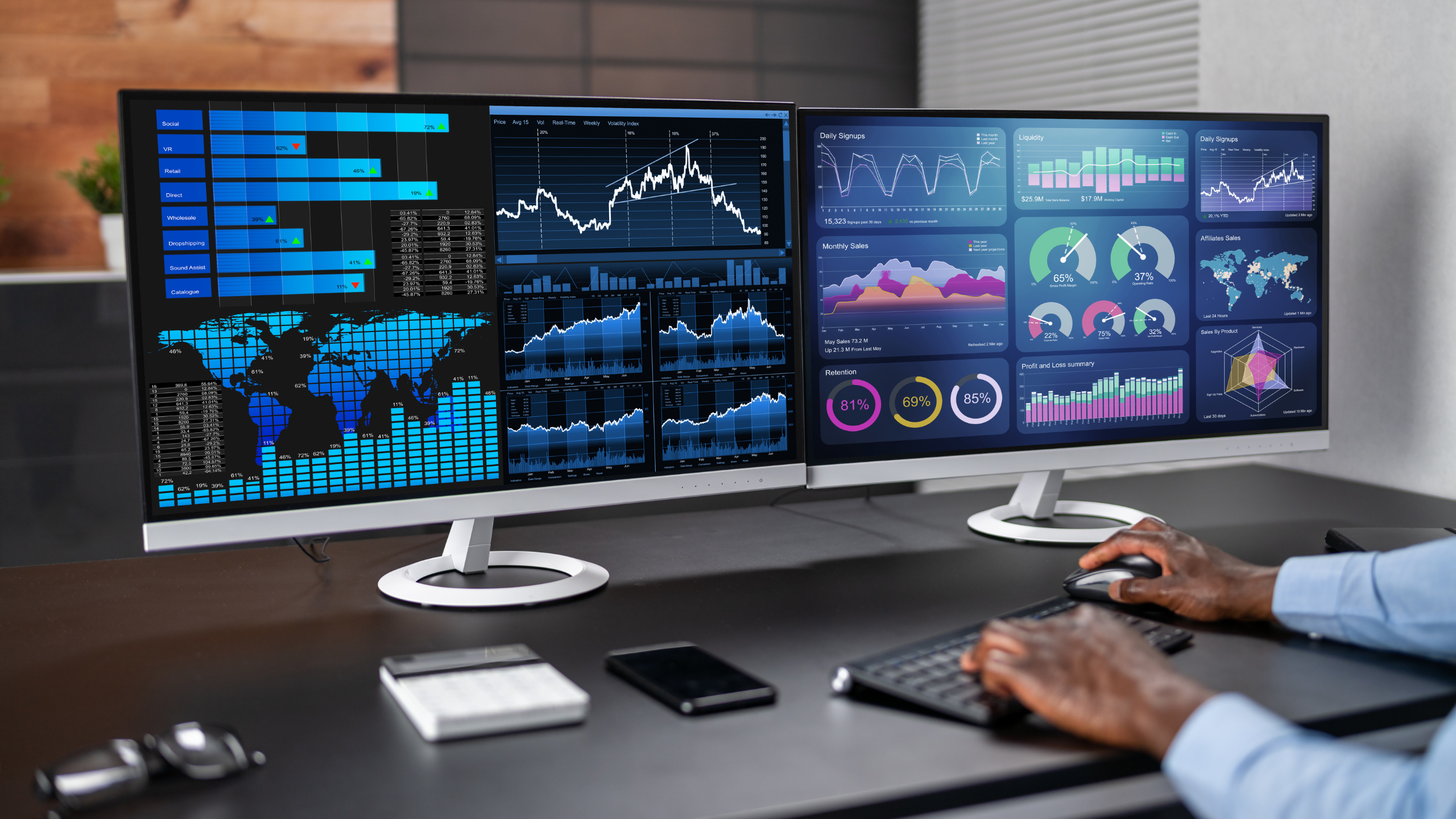 Analytics Data Analytics Data