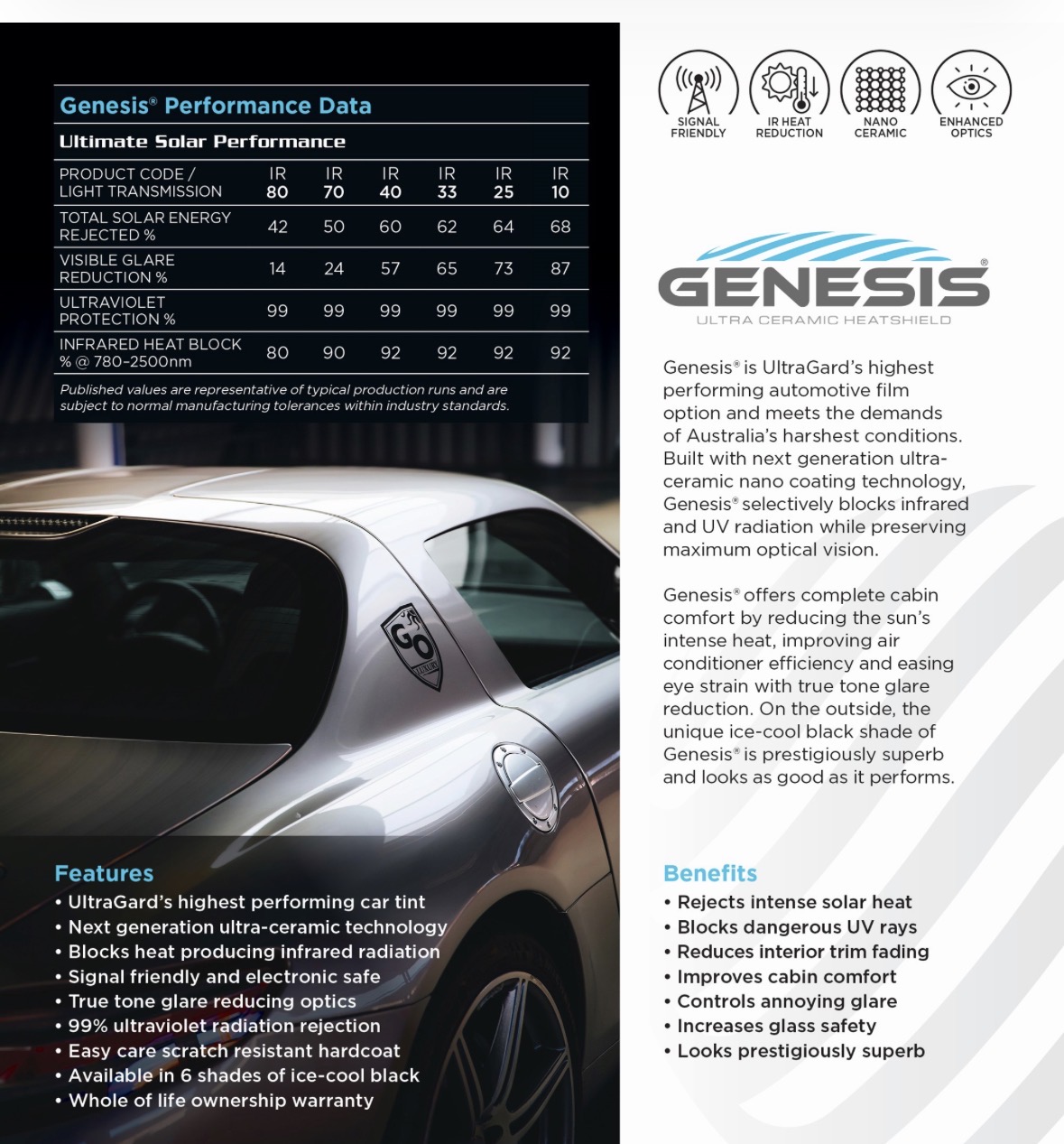 UltraGard Genesis window tint spec sheet and performance data