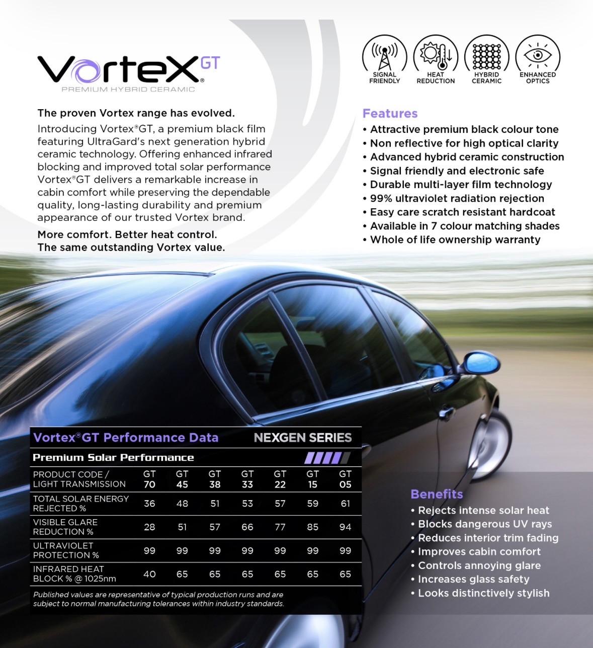 UltraGard Vortex GT window tint spec sheet and performance data