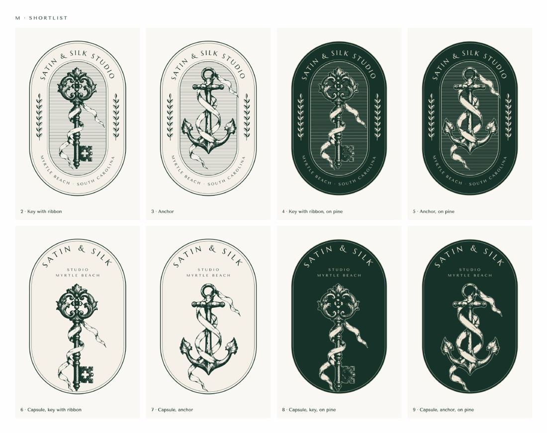 Key and anchor shortlist