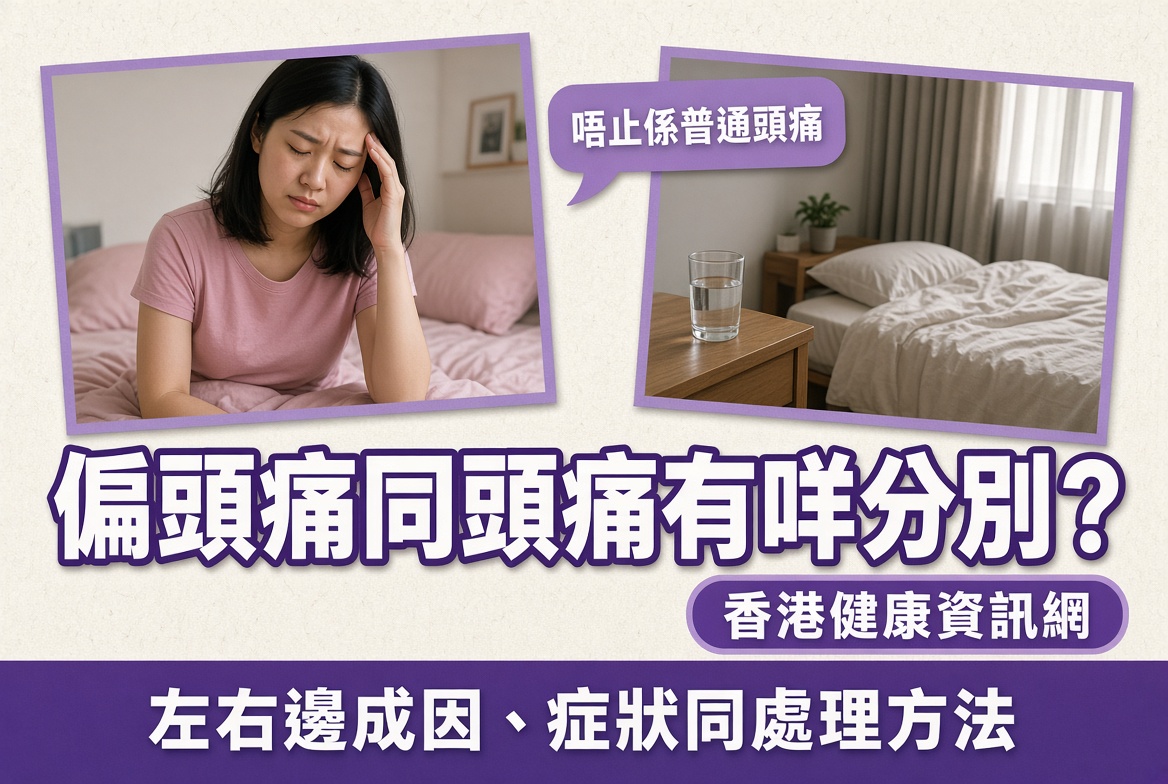 偏頭痛全攻略