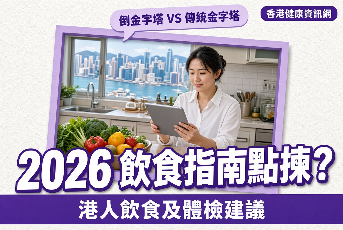 2026美國飲食指南