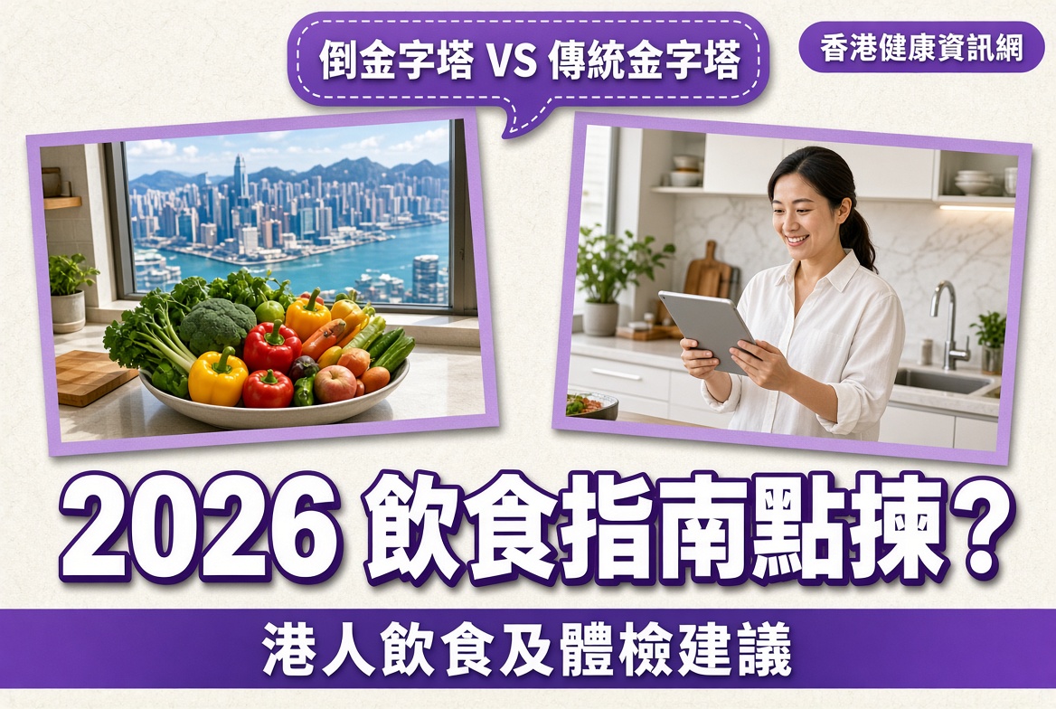美國飲食指南倒金字塔與傳統金字塔對比示意圖