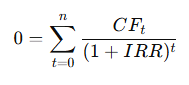 IRR equation