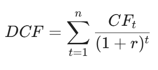 Formula for a discounted cash flow