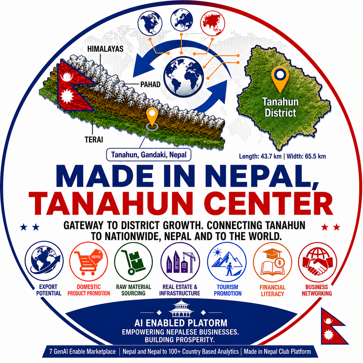 Made in Nepal, Tanahun Center Logo