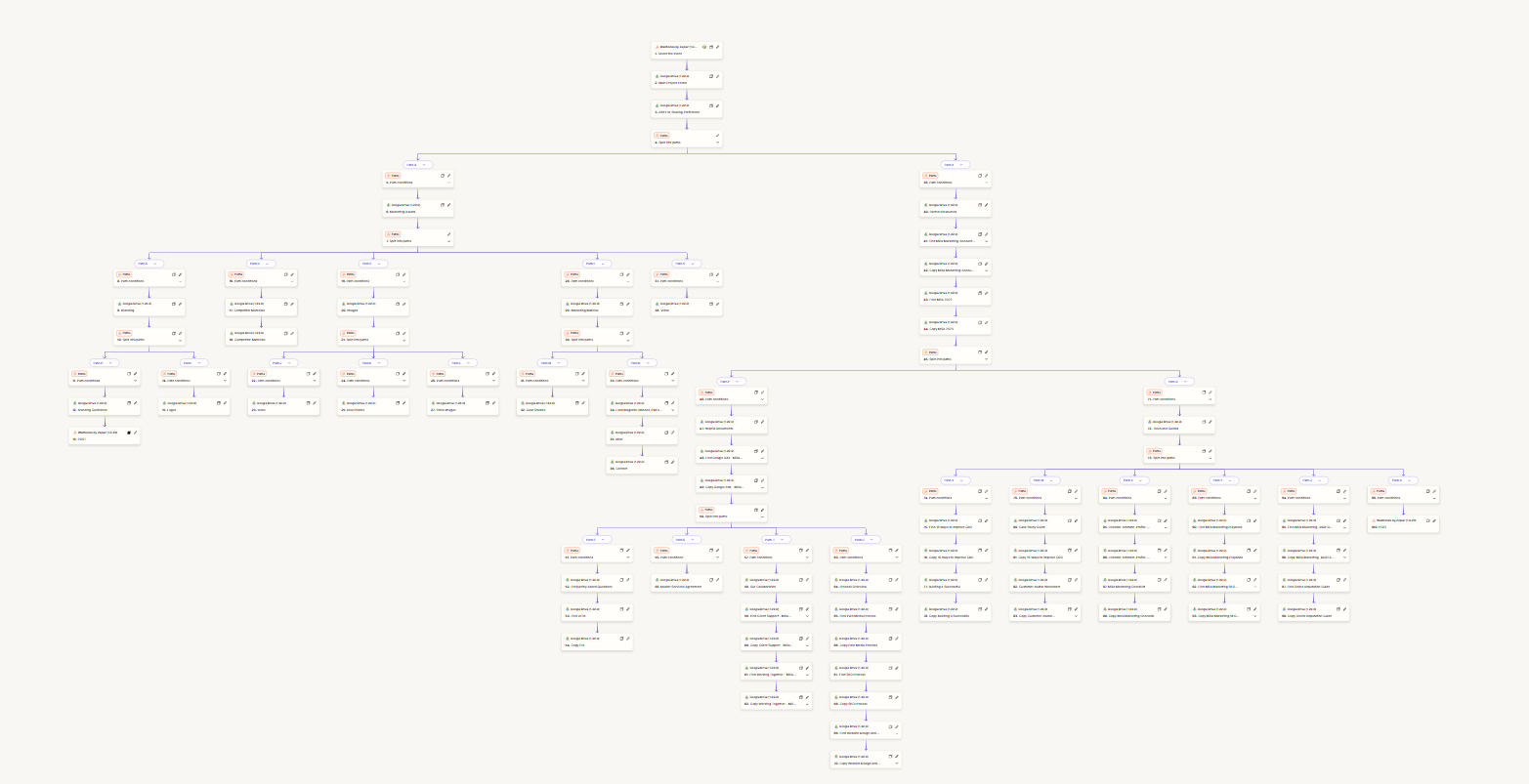 Zapier client onboarding