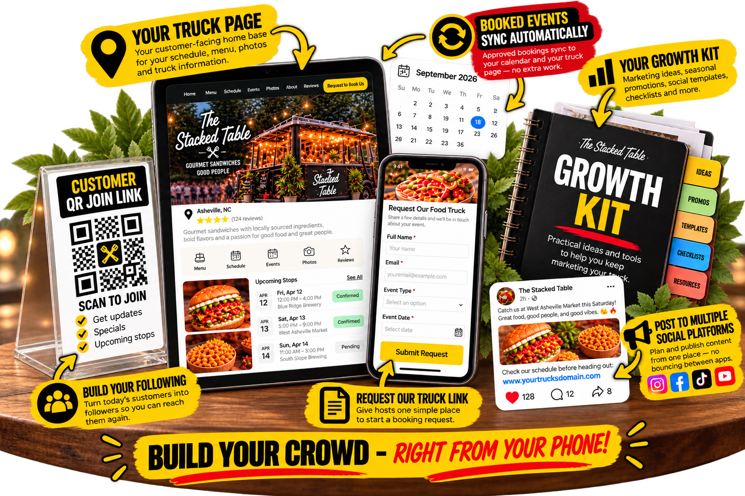 What's included with Phood Truck: Business Page, Customer QR Join Code, Booking Request Link and Growth Kit.