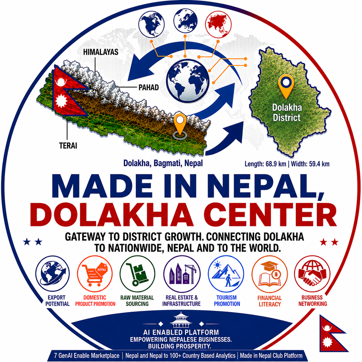 Made in Nepal, Dolakha Center Logo