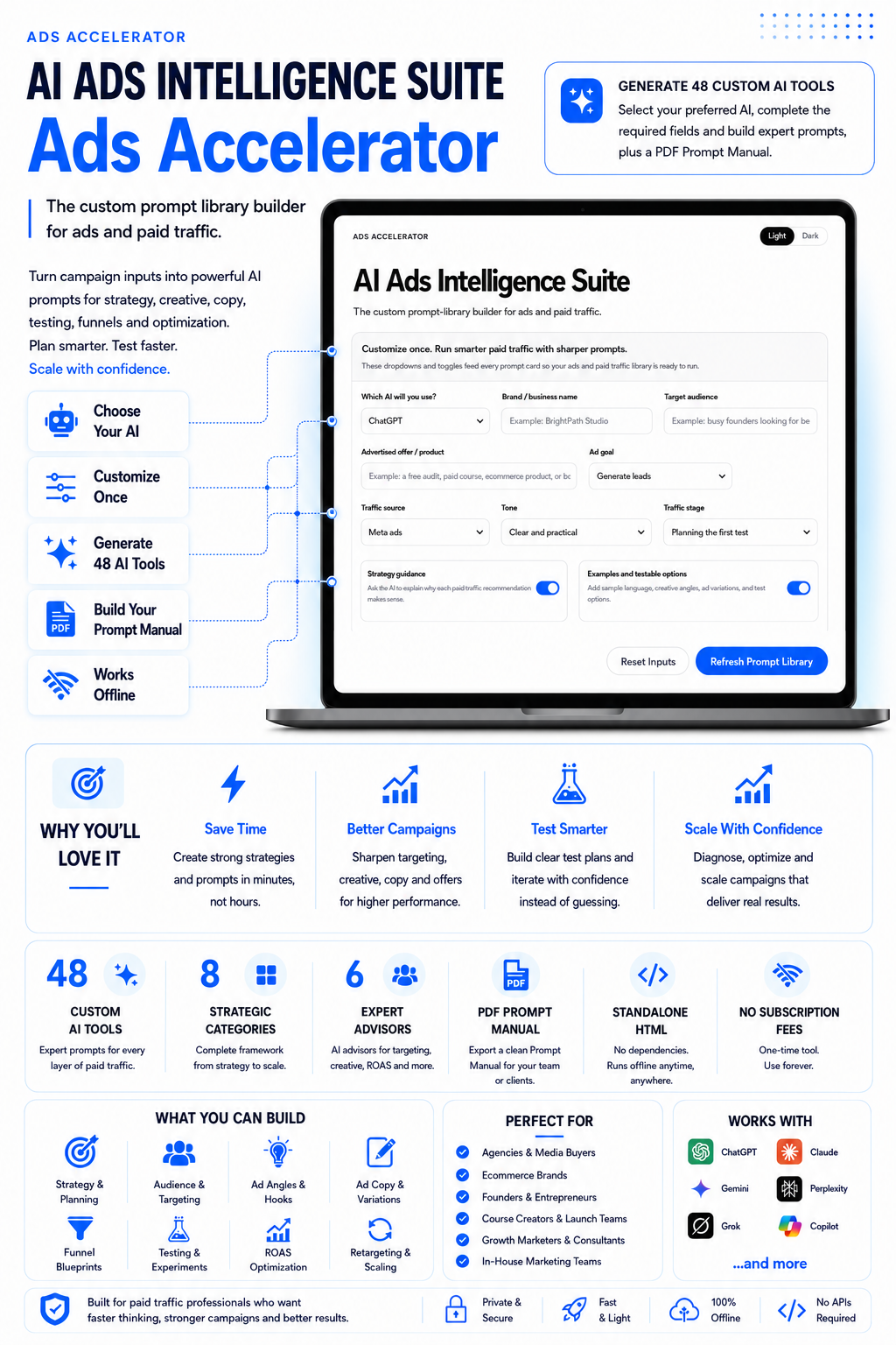 AI Ads Intelligence Suite - Ads Accelerator Workspace Products