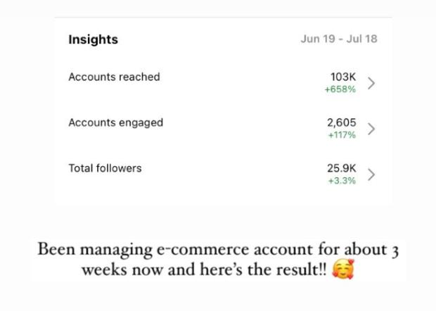 e-commerce insights