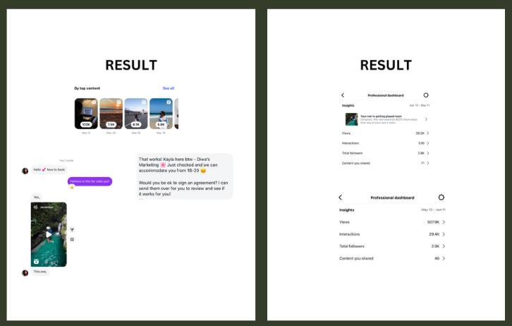 travel account results