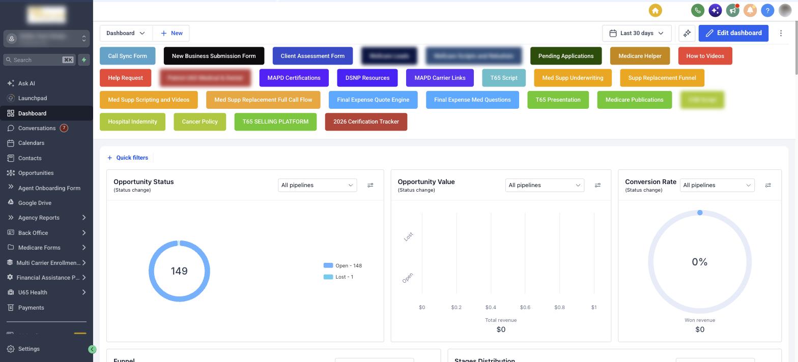 Medicare Helper CRM dashboard