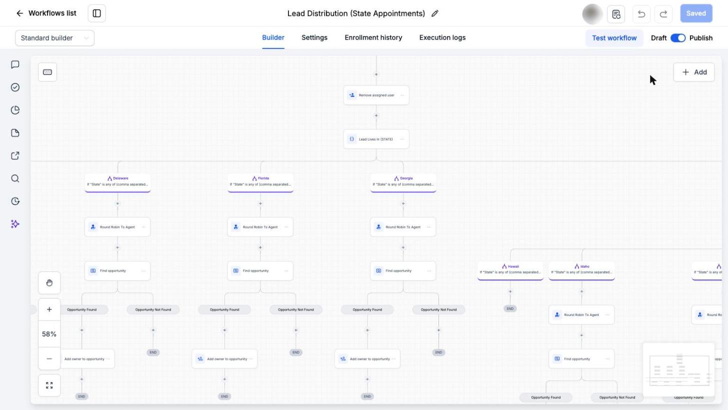 Lead distribution workflow routing leads to licensed agents by state