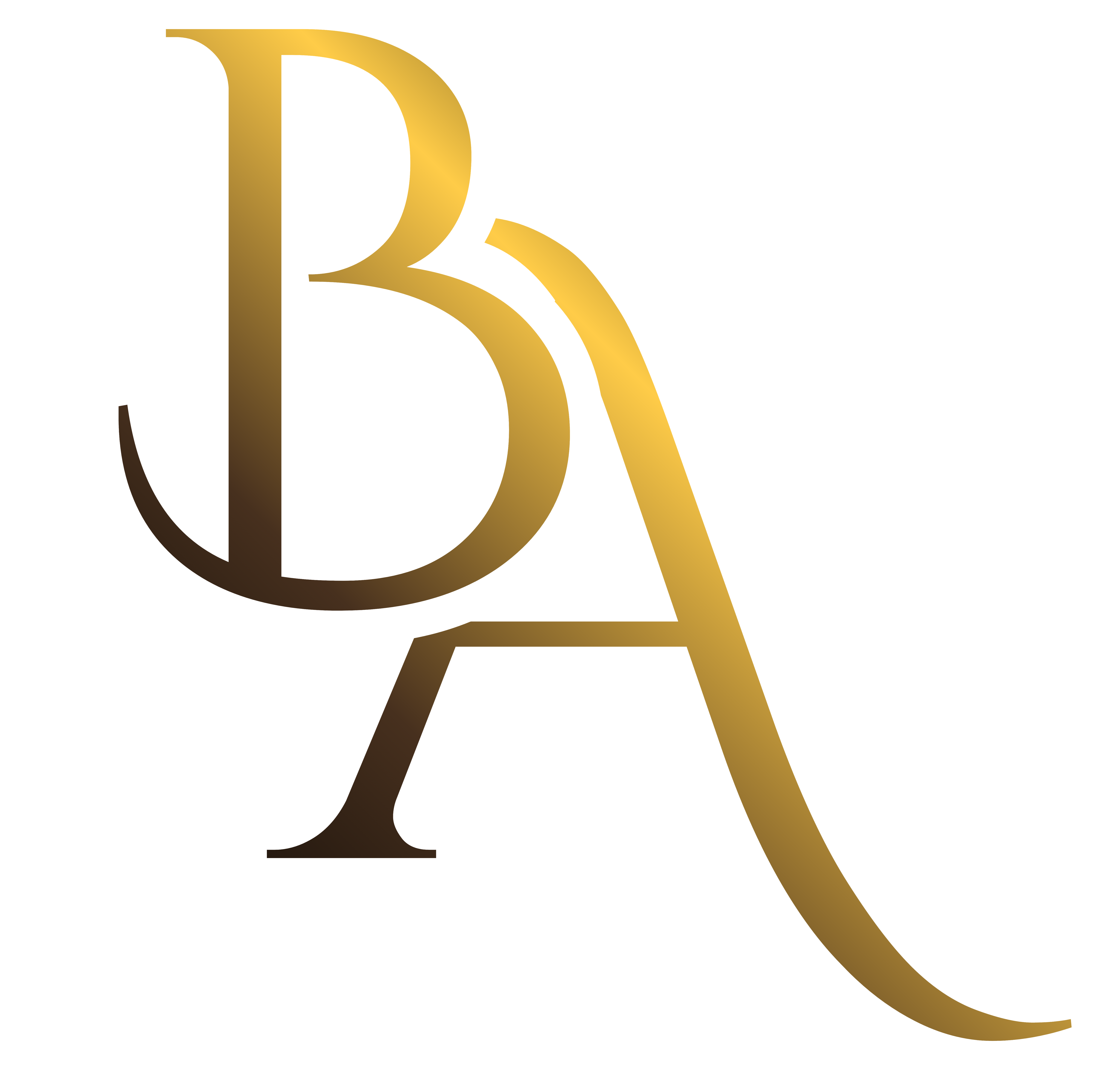 Boudoir Automations