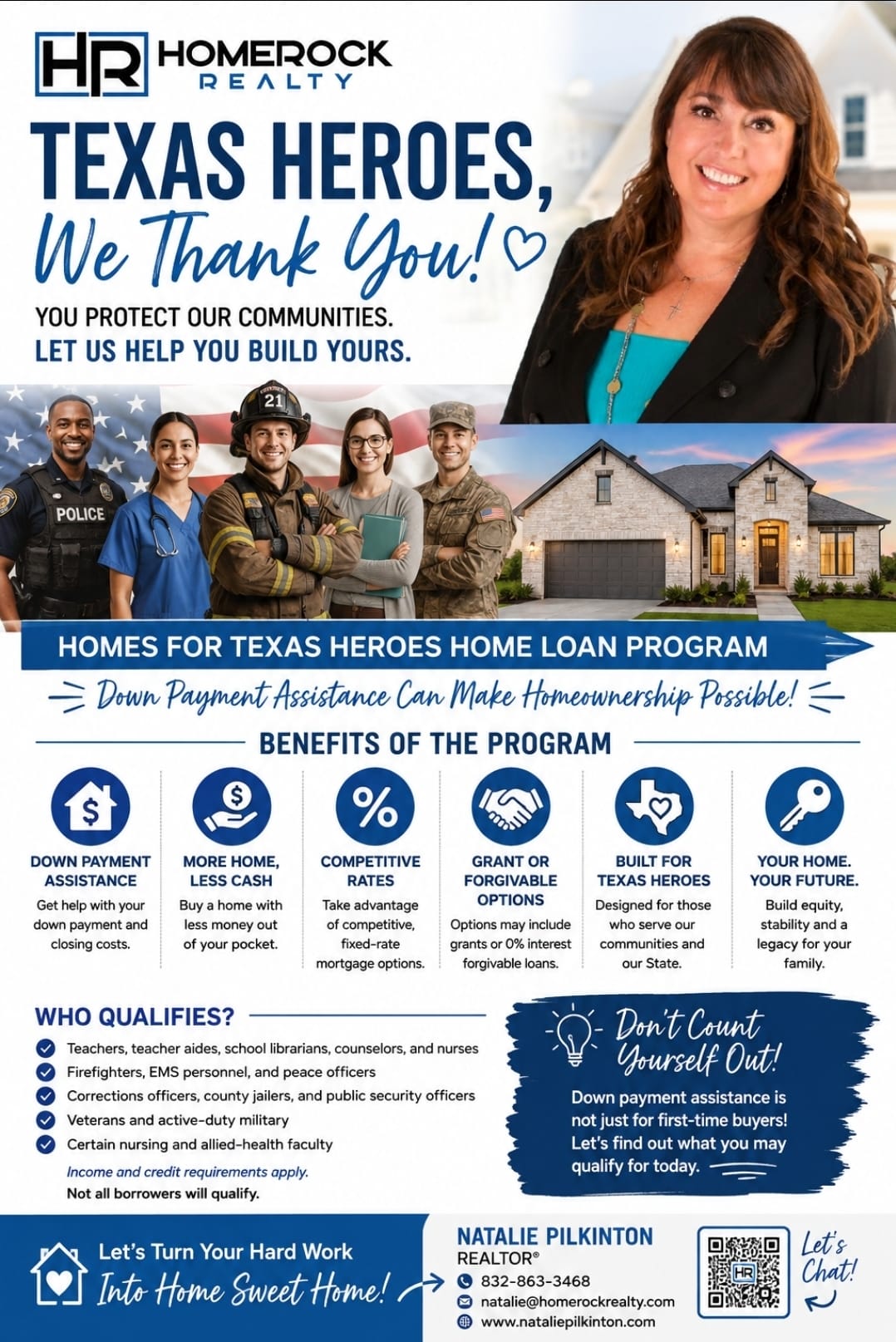 Homes for Texas Heroes Home Loan Program Homes for Texas Heroes Home Loan Program - HomeRock Realty