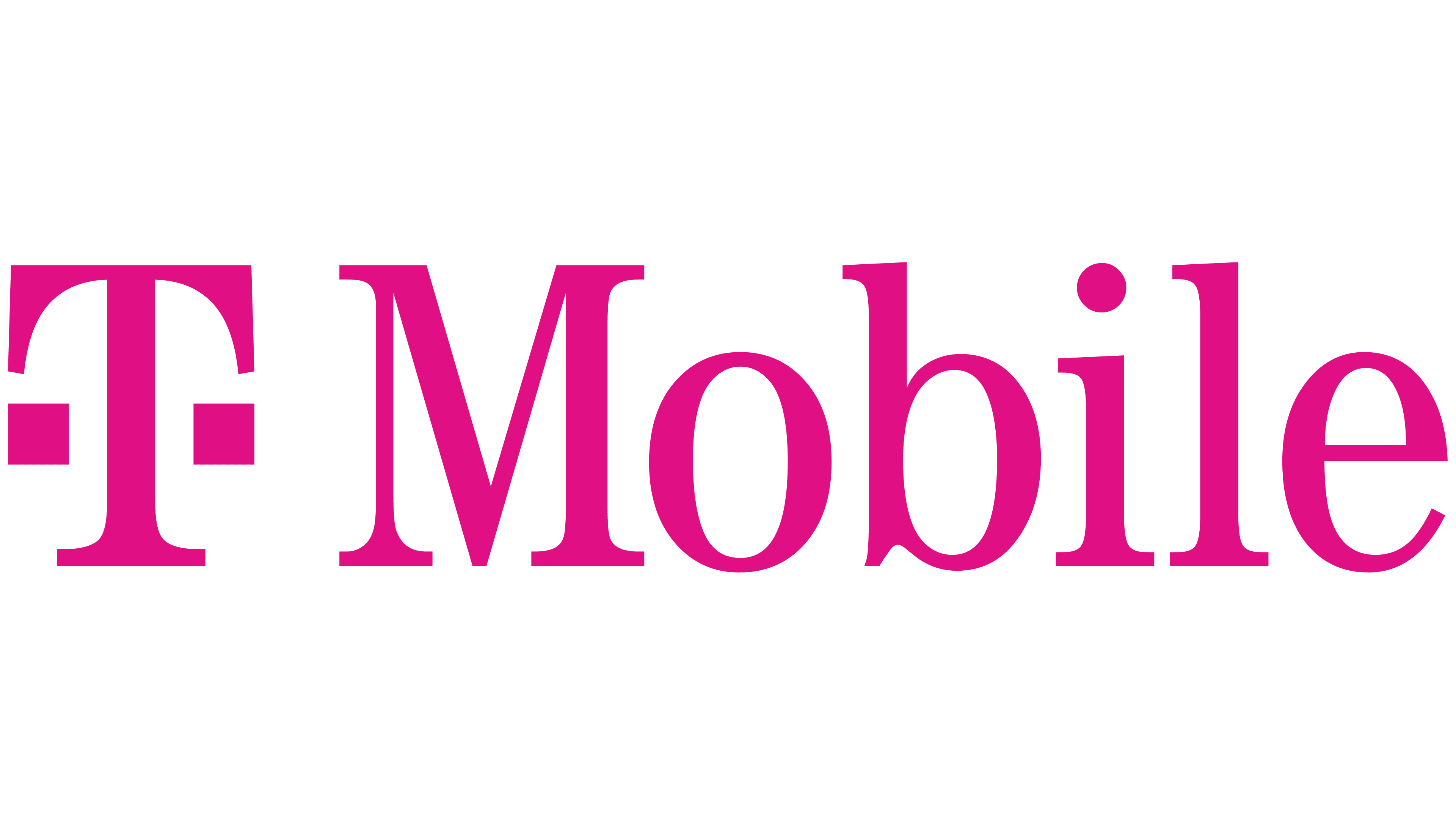 <h3><strong>Monthly Sentri-Fi T-Mobile Service</strong></h3>