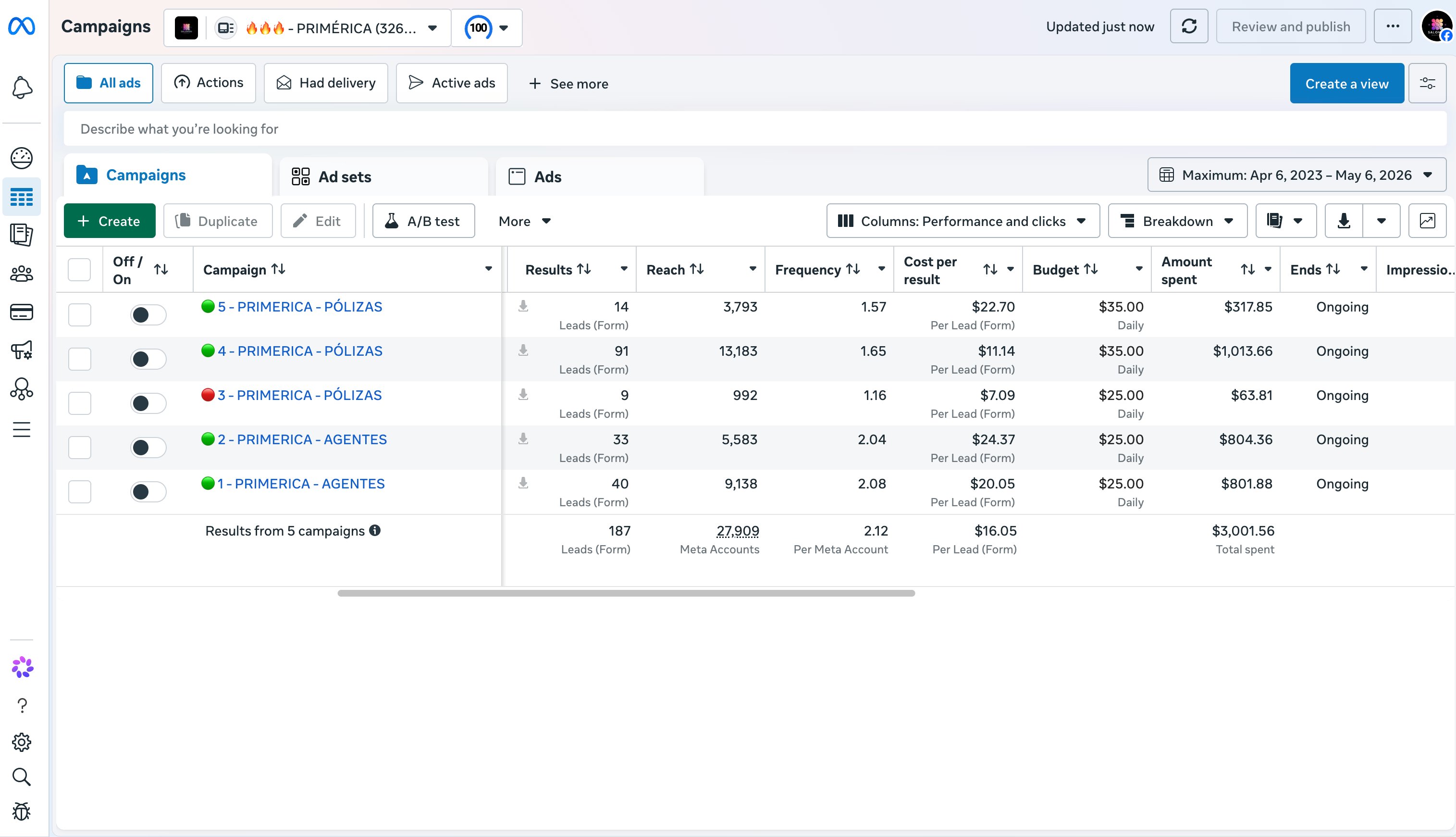 Meta Ads Manager — Primerica Campaigns real screenshot