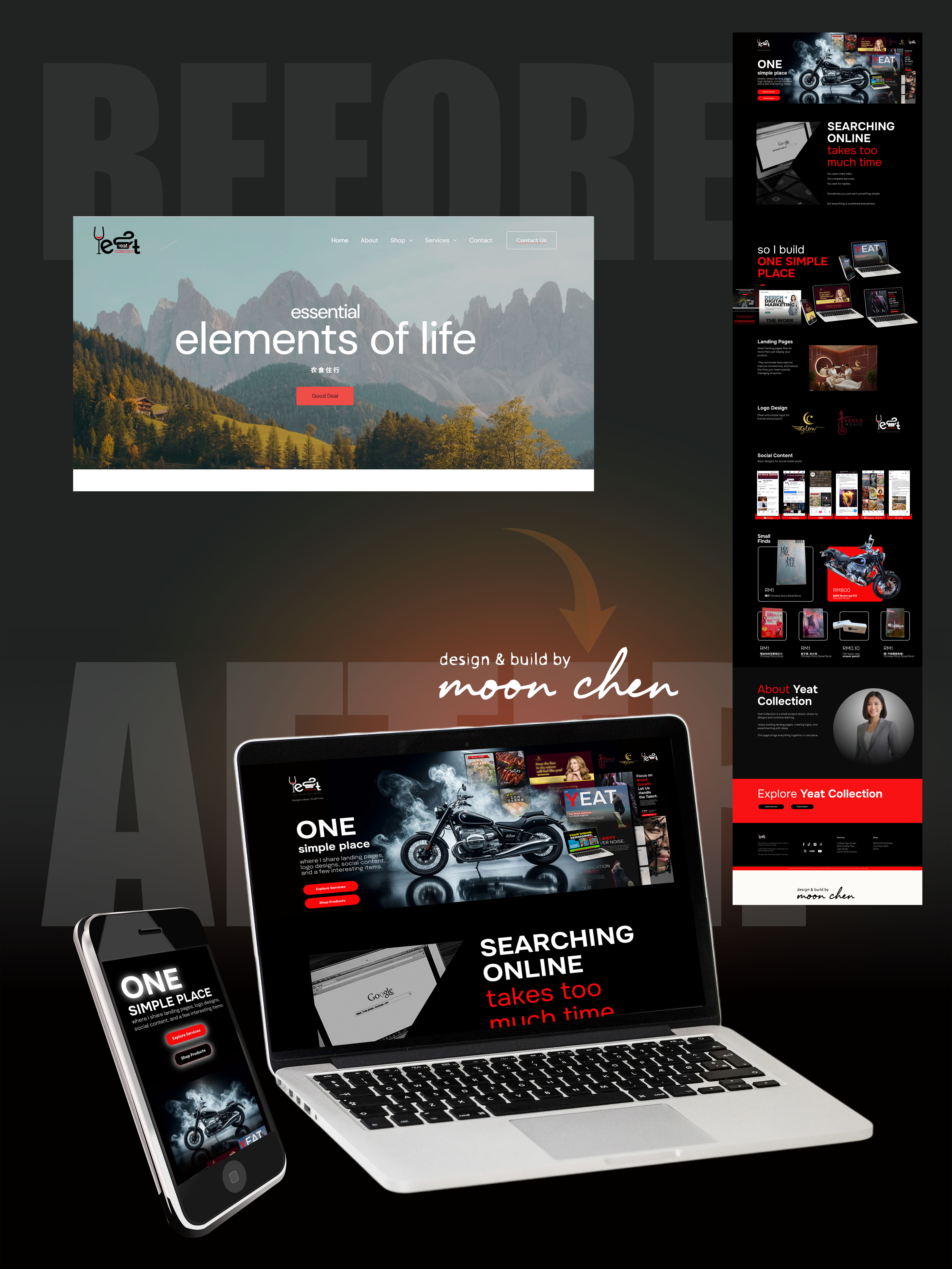 Yeat Collection, Websites