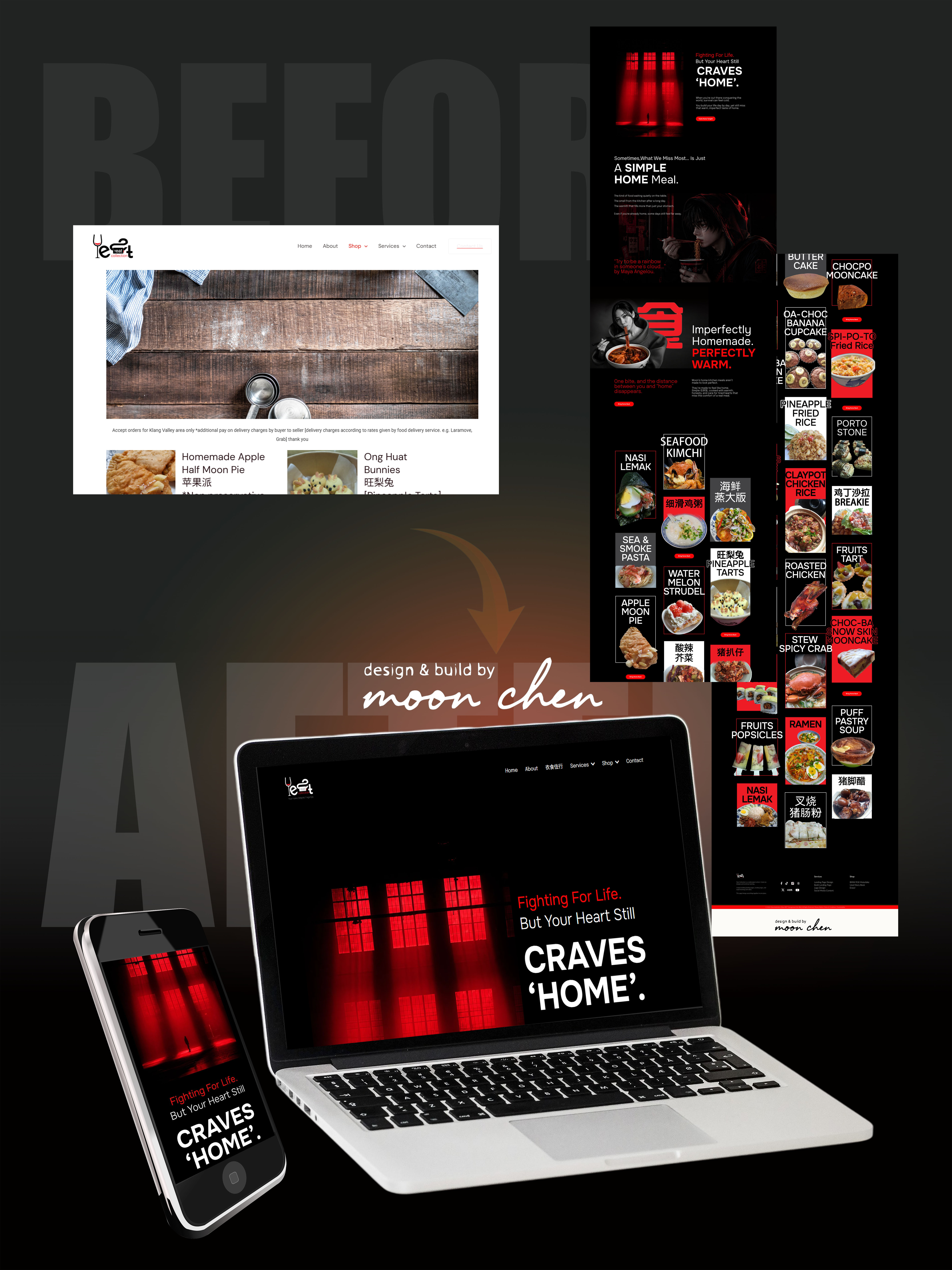 Yeat Collection, Websites