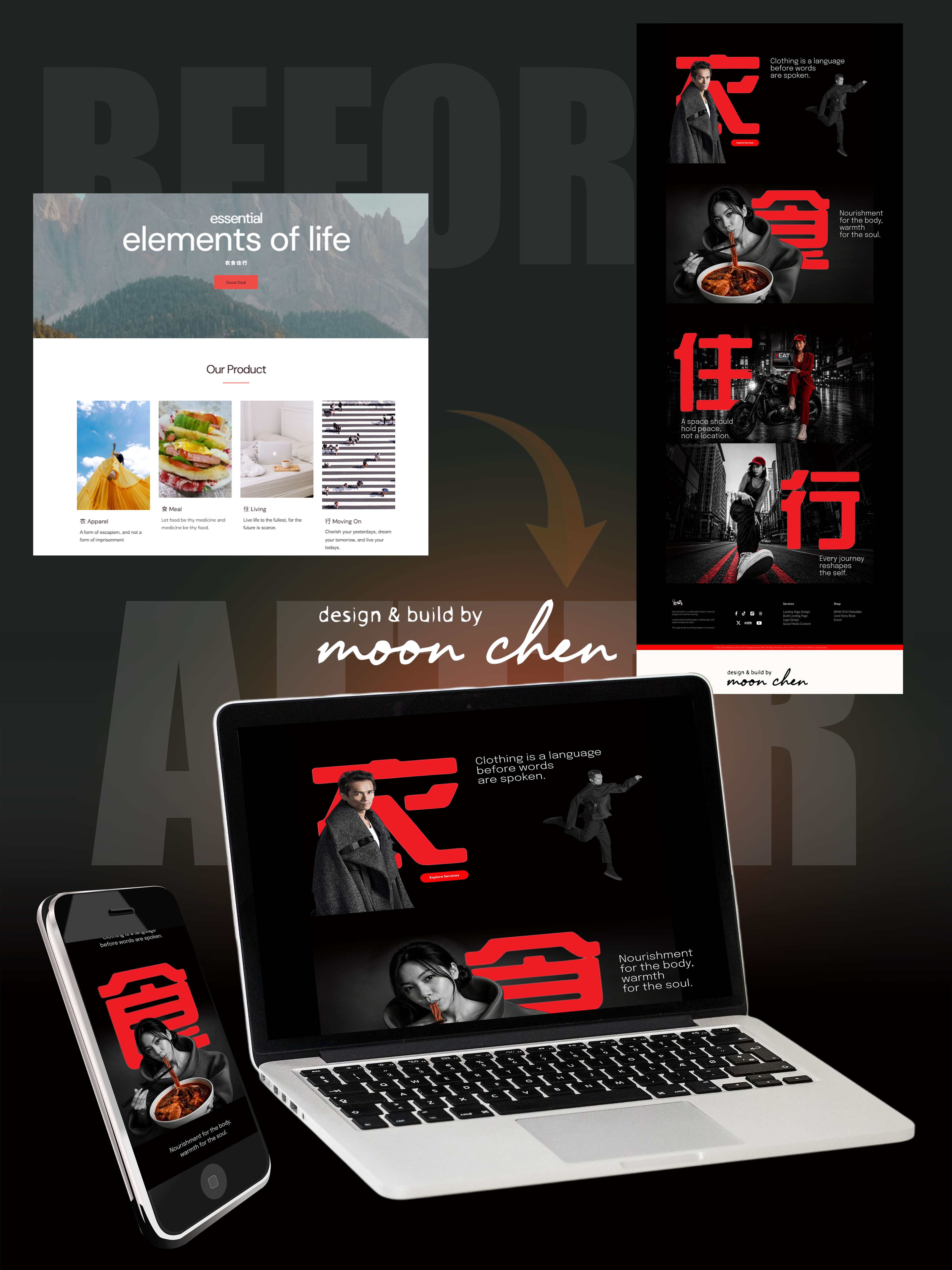 Yeat Collection, Websites