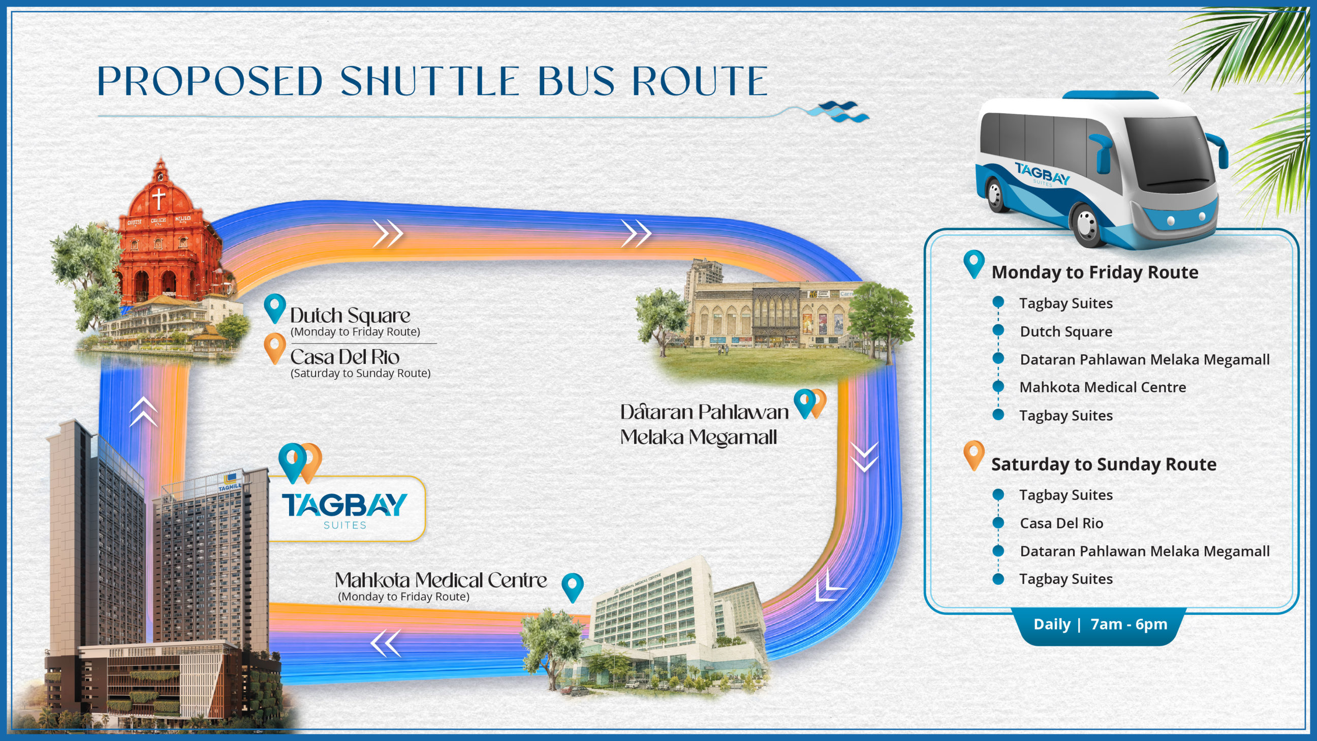 Proposed shuttle route