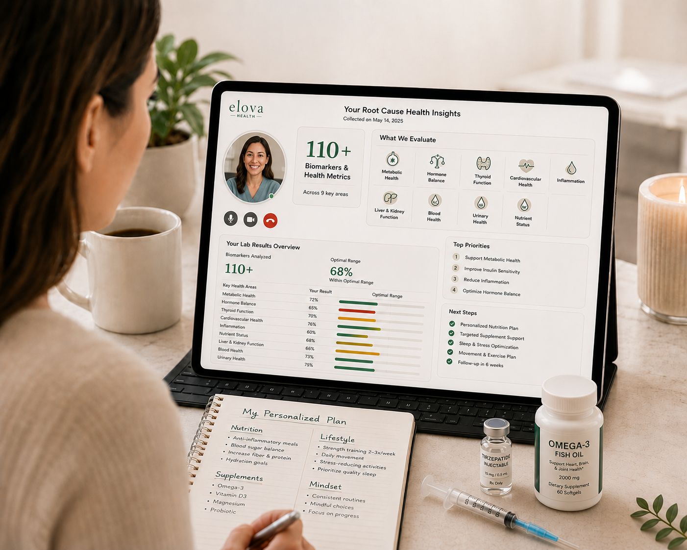 Video consultation reviewing your results with your Nurse Practitioner