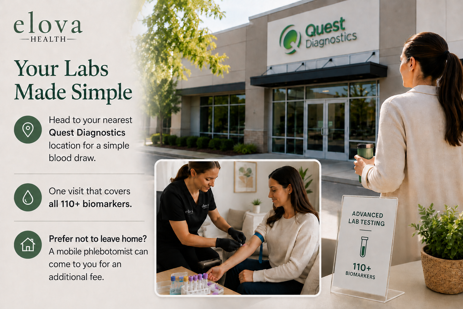 Step 3: Visit Quest Diagnostics for your lab draw