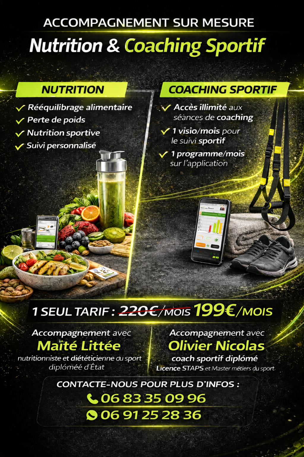 Olivier avec groupe motivé