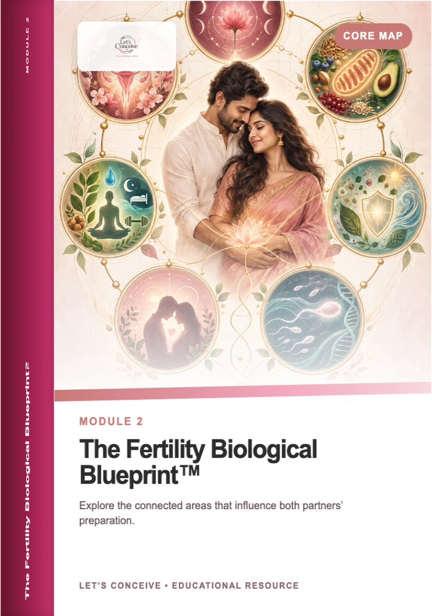 3D product box for Module 2, The Fertility Biological Blueprint