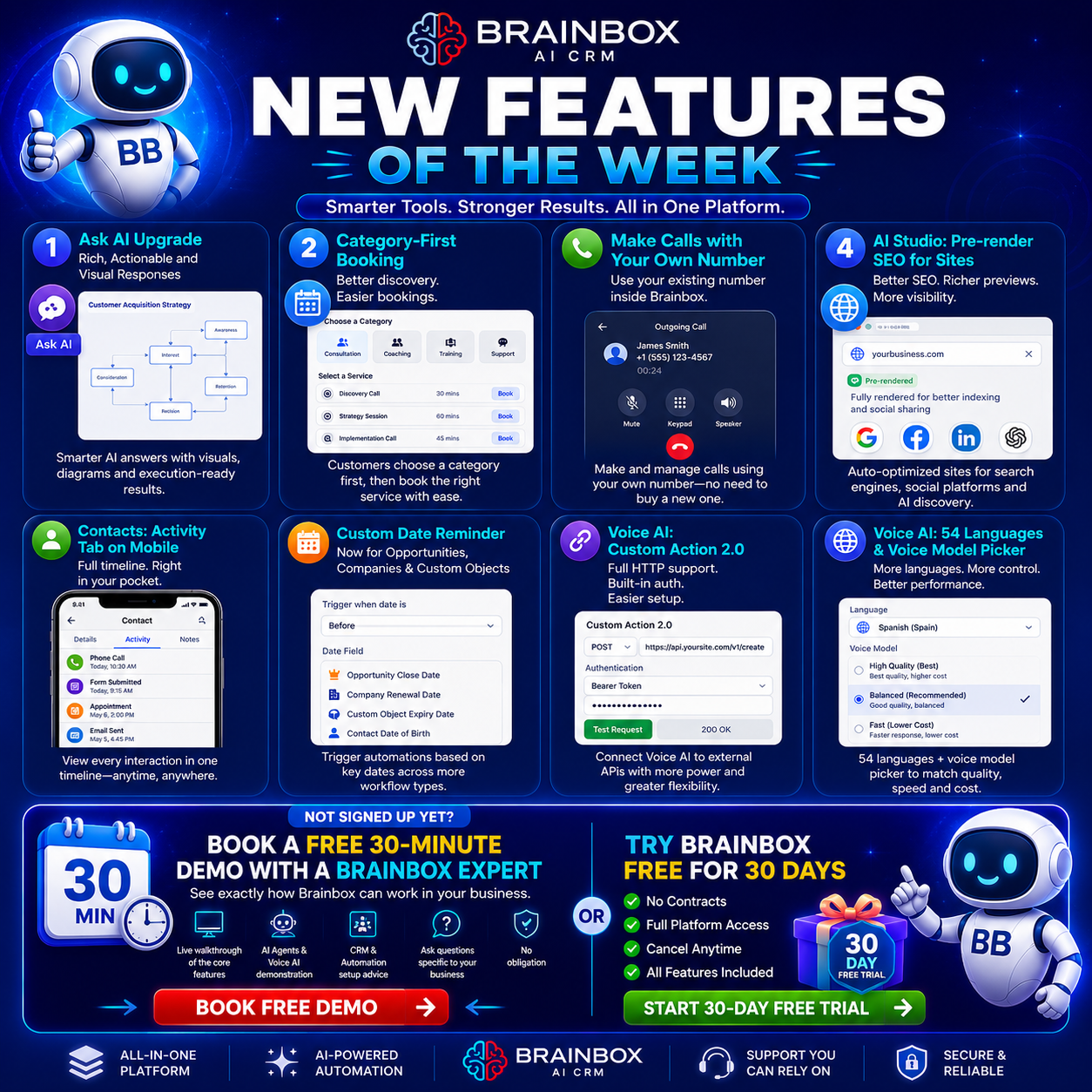 brainbox updates brainbox updates