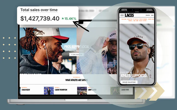 Laces case study