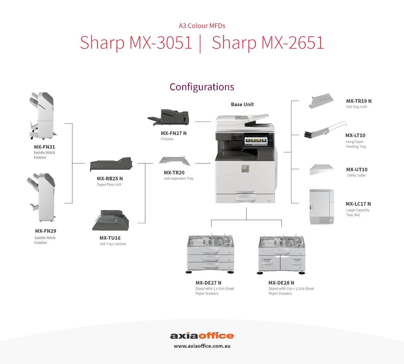 sharp MX 2651, SHARP MX-3051 sharp MX 2651, SHARP MX-3051