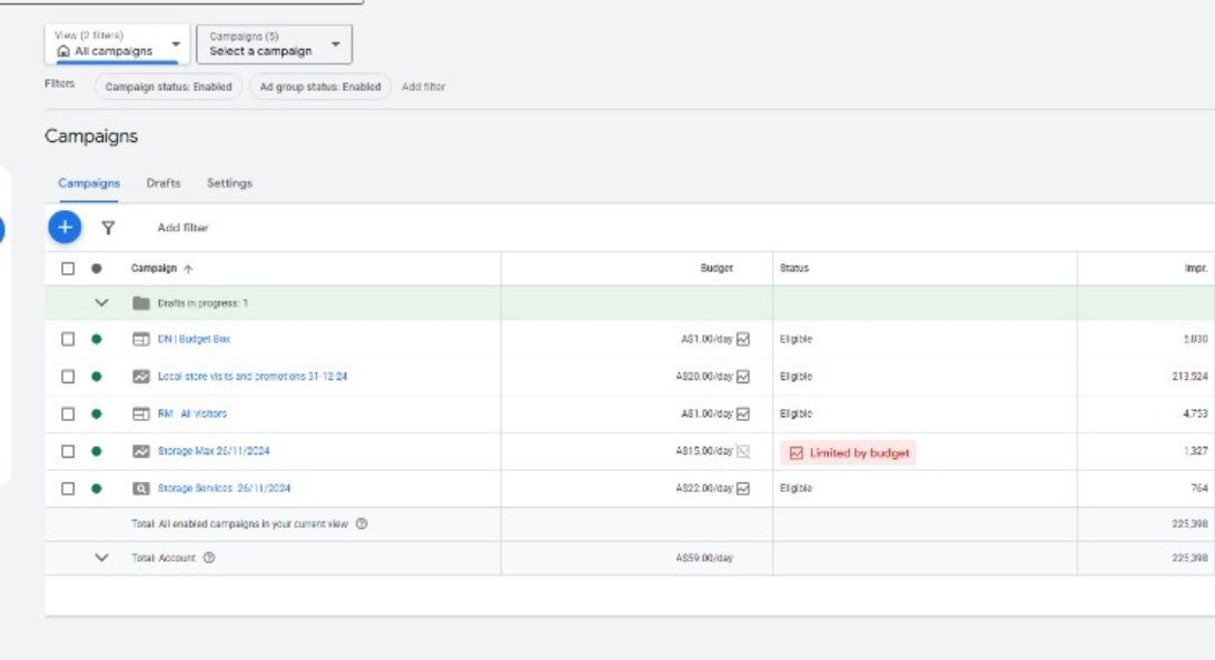 High-Intent Demand Clearly Filtered