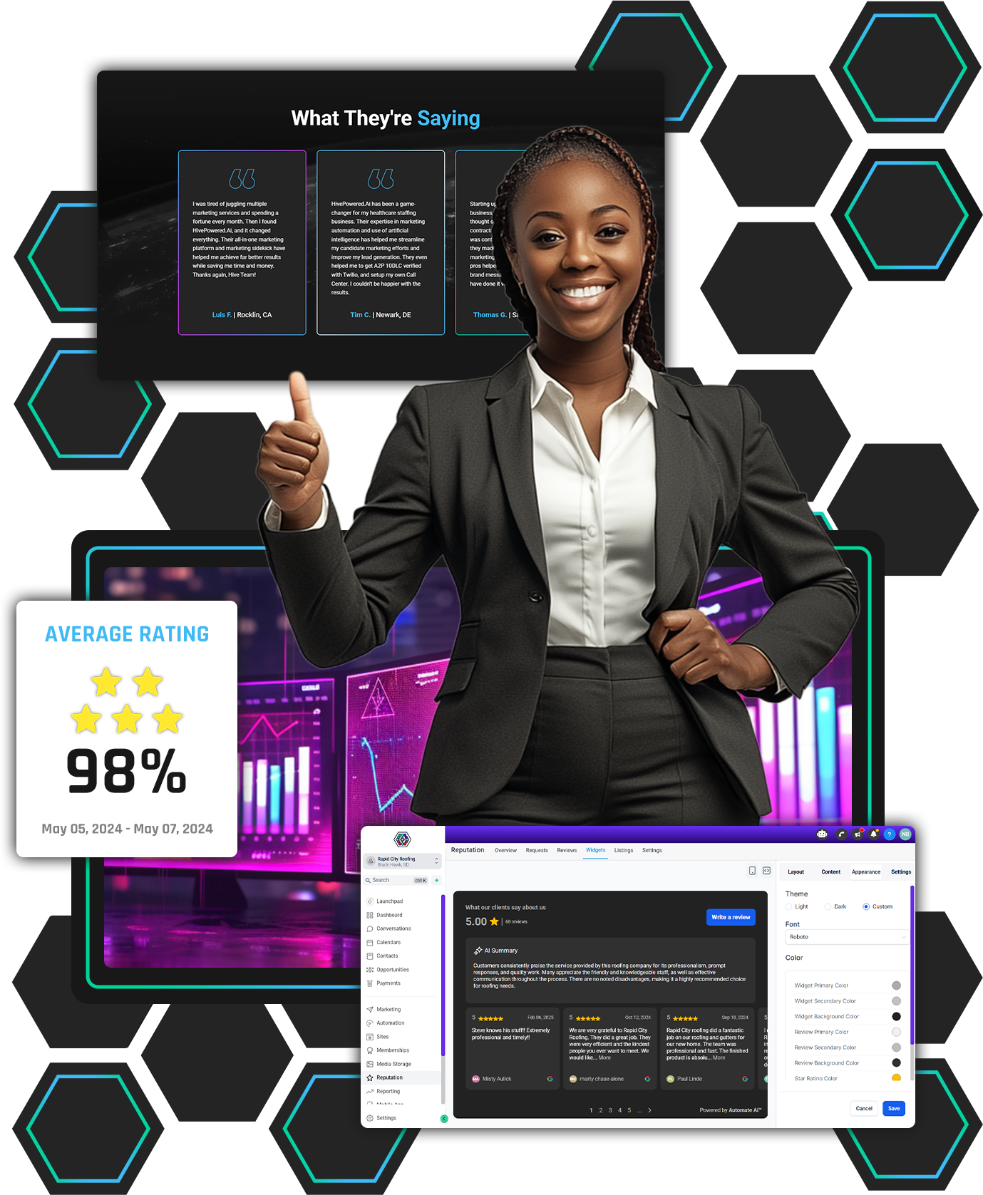 Reputation Management