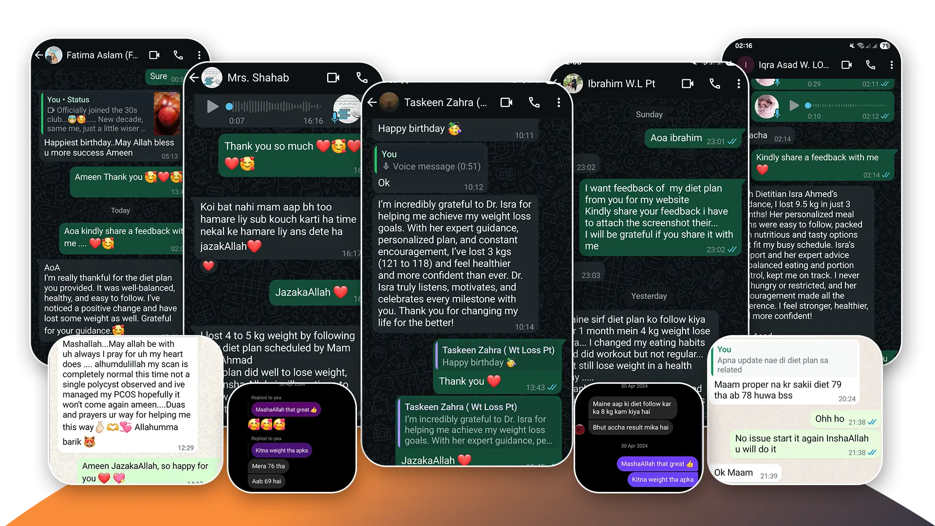 Client Transformations