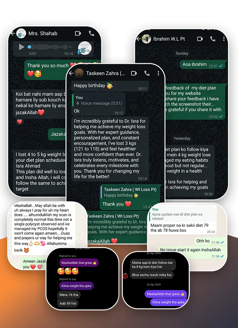 Client Transformations