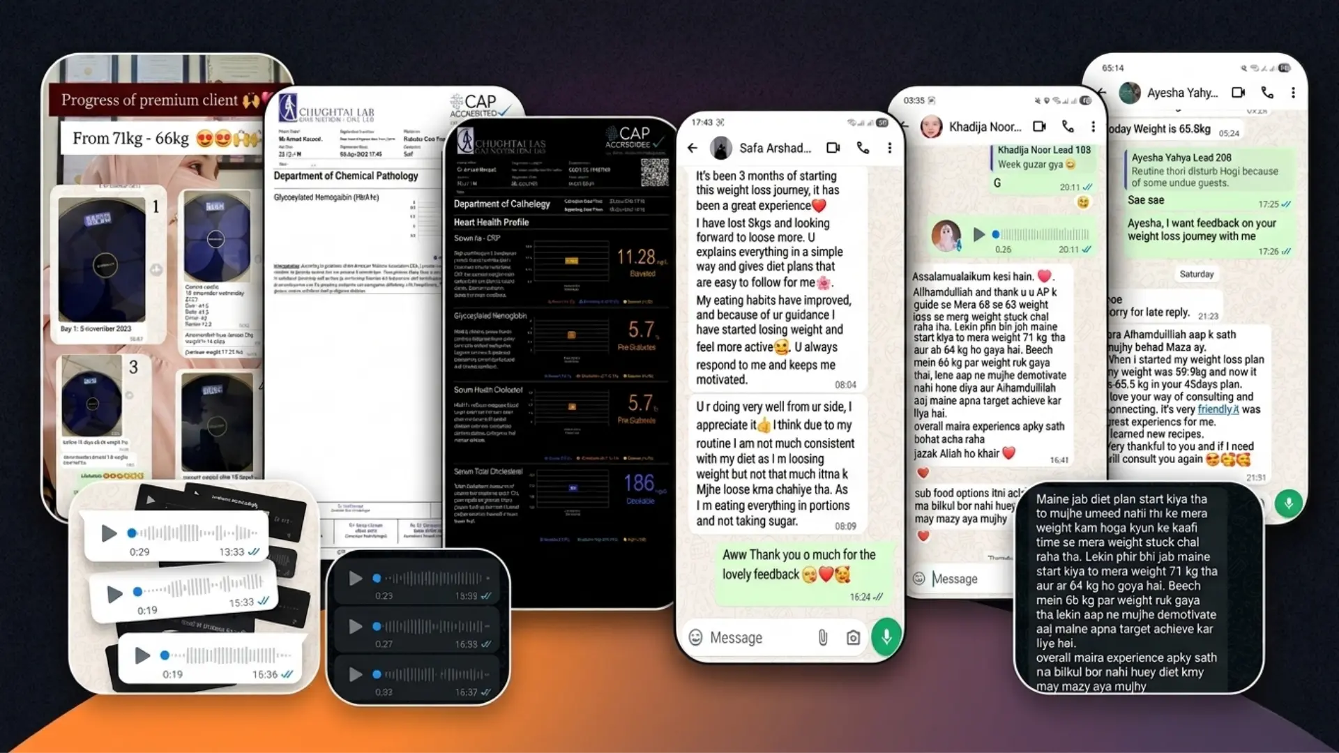 Client Transformations