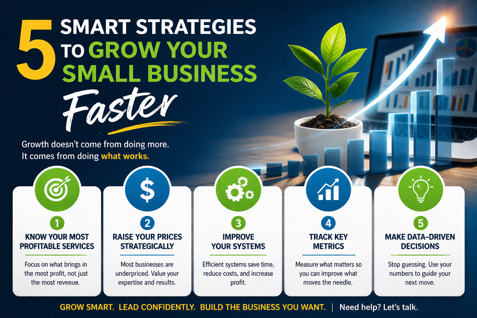5 Smart Growth Strategies