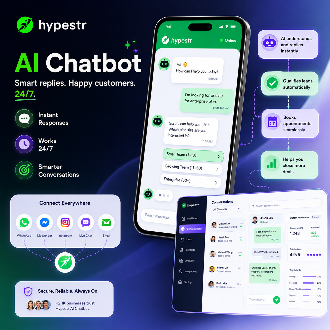 AI Chatbot — AI automation system for Malaysian businesses