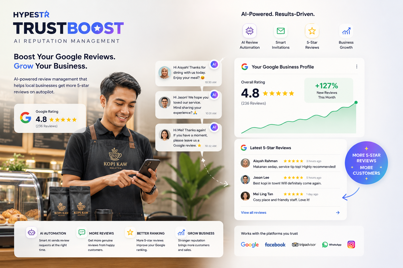 TrustBoost Reviews — AI reviews system for Malaysian businesses