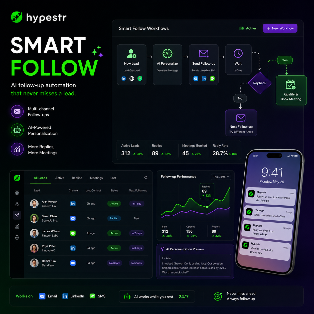 Smart Follow-Up — AI B2B productivity system for Malaysian businesses