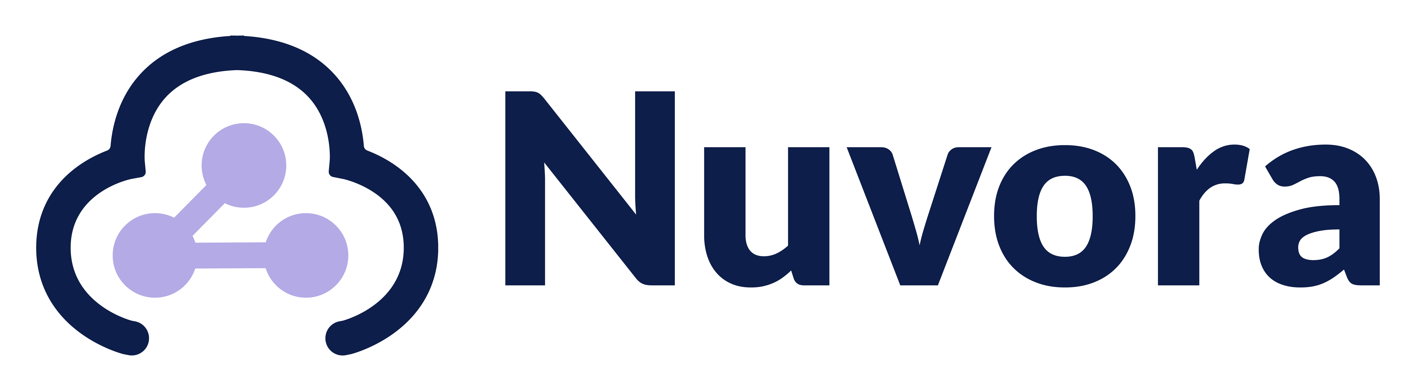 Nuvora