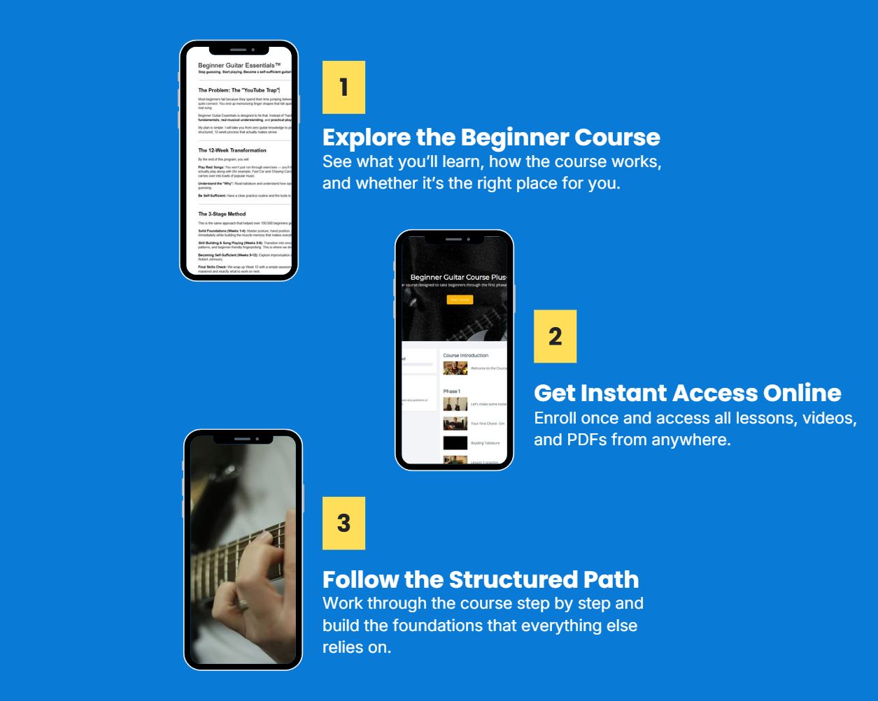 beginner guitar course