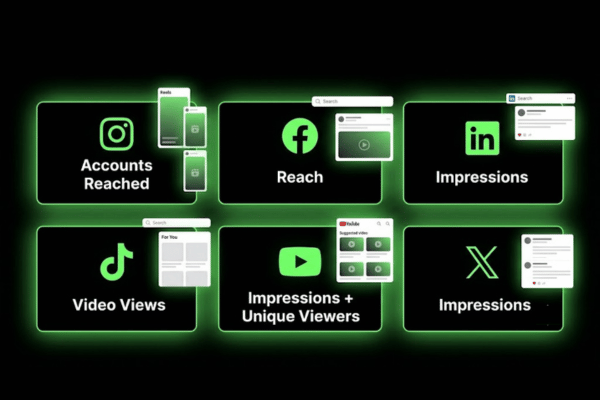 how different social media platforms measure reach and visibility