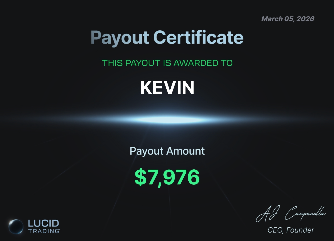 Tradedrip Personal Trading Result 5