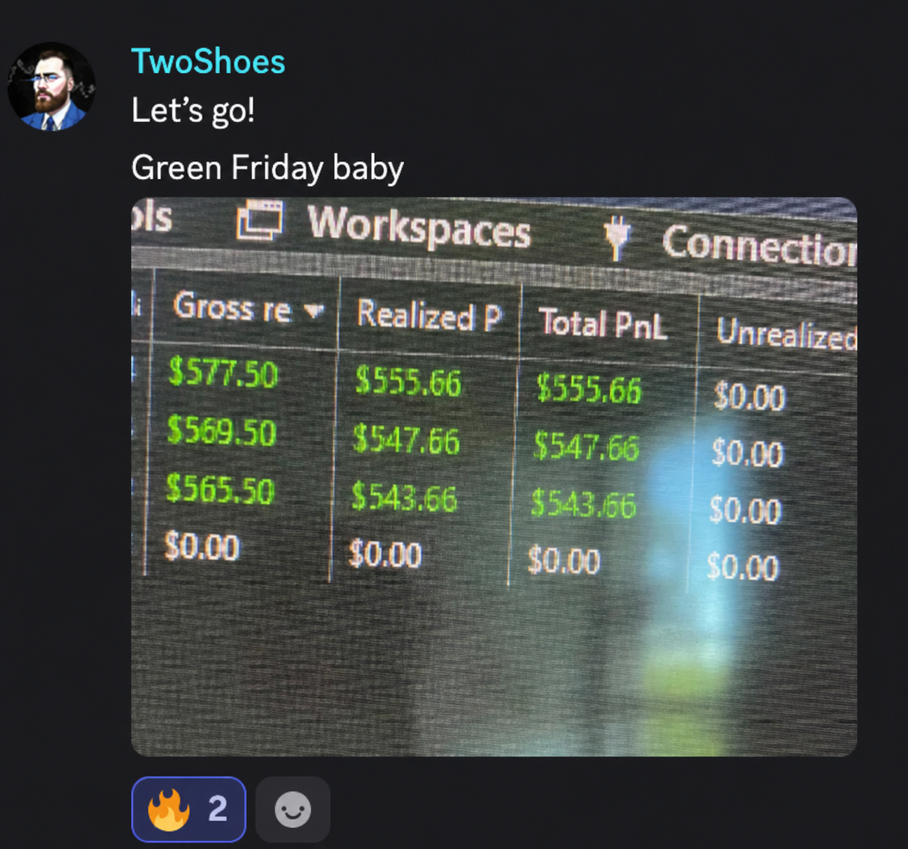TwoShoes — Green Friday