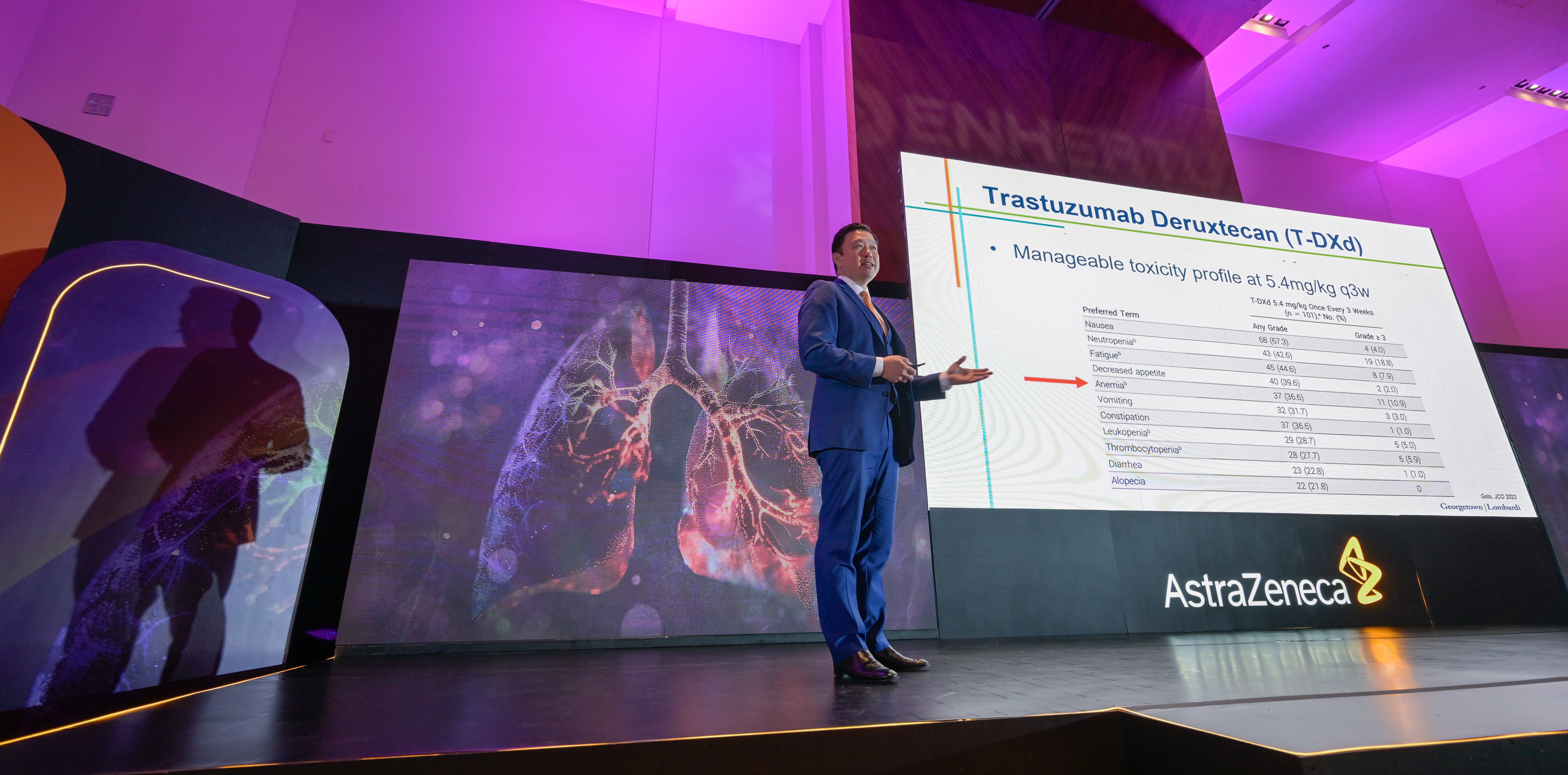 Evento corporativo con audiencia