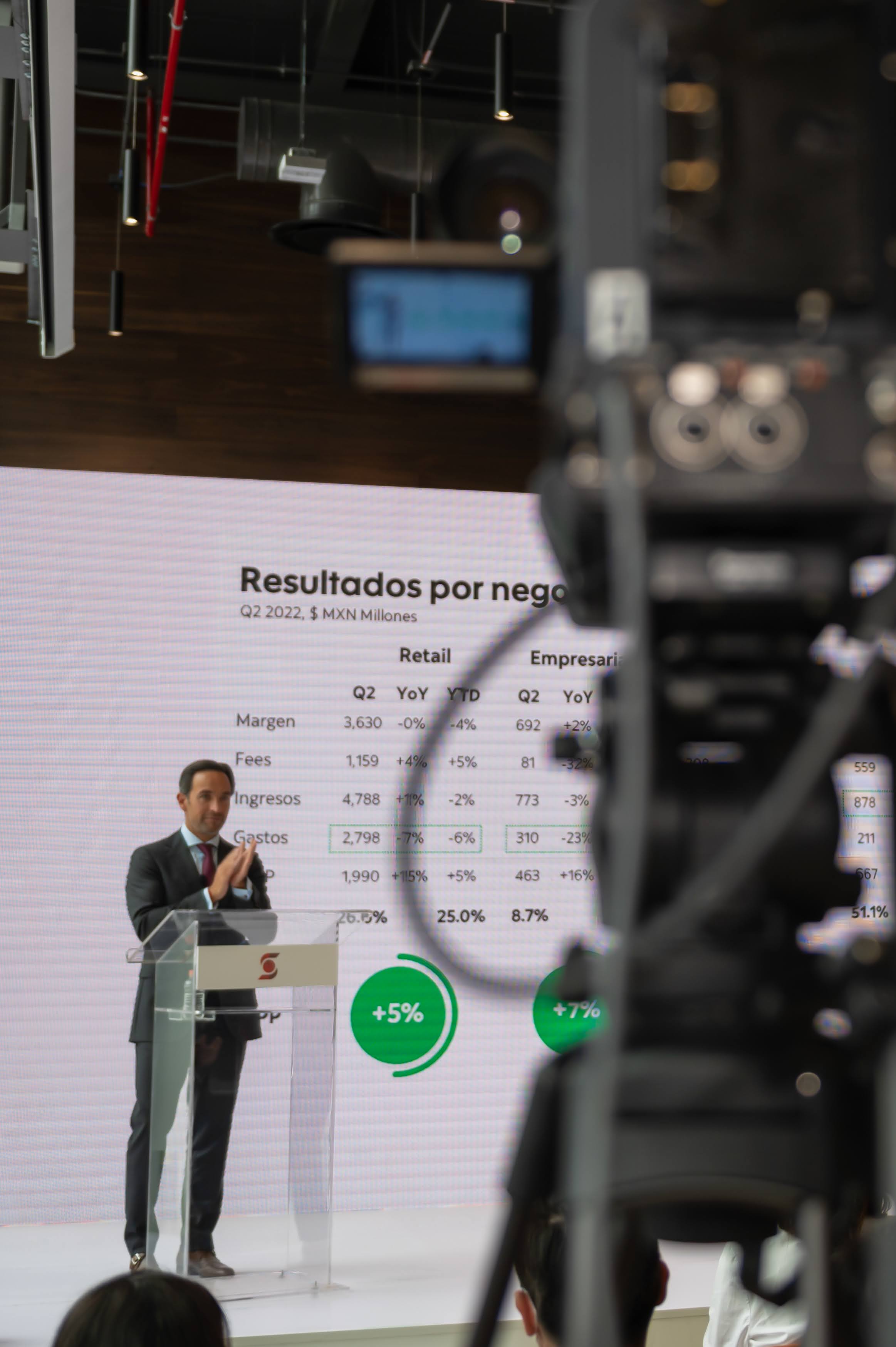 Equipo en evento empresarial