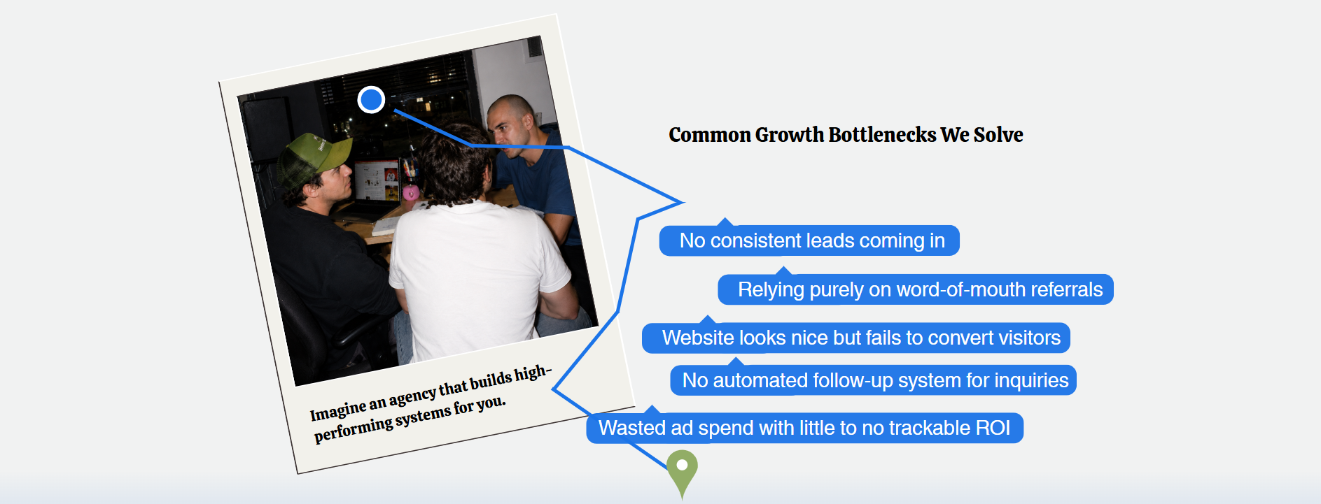 Growth Bottleneck Infographic